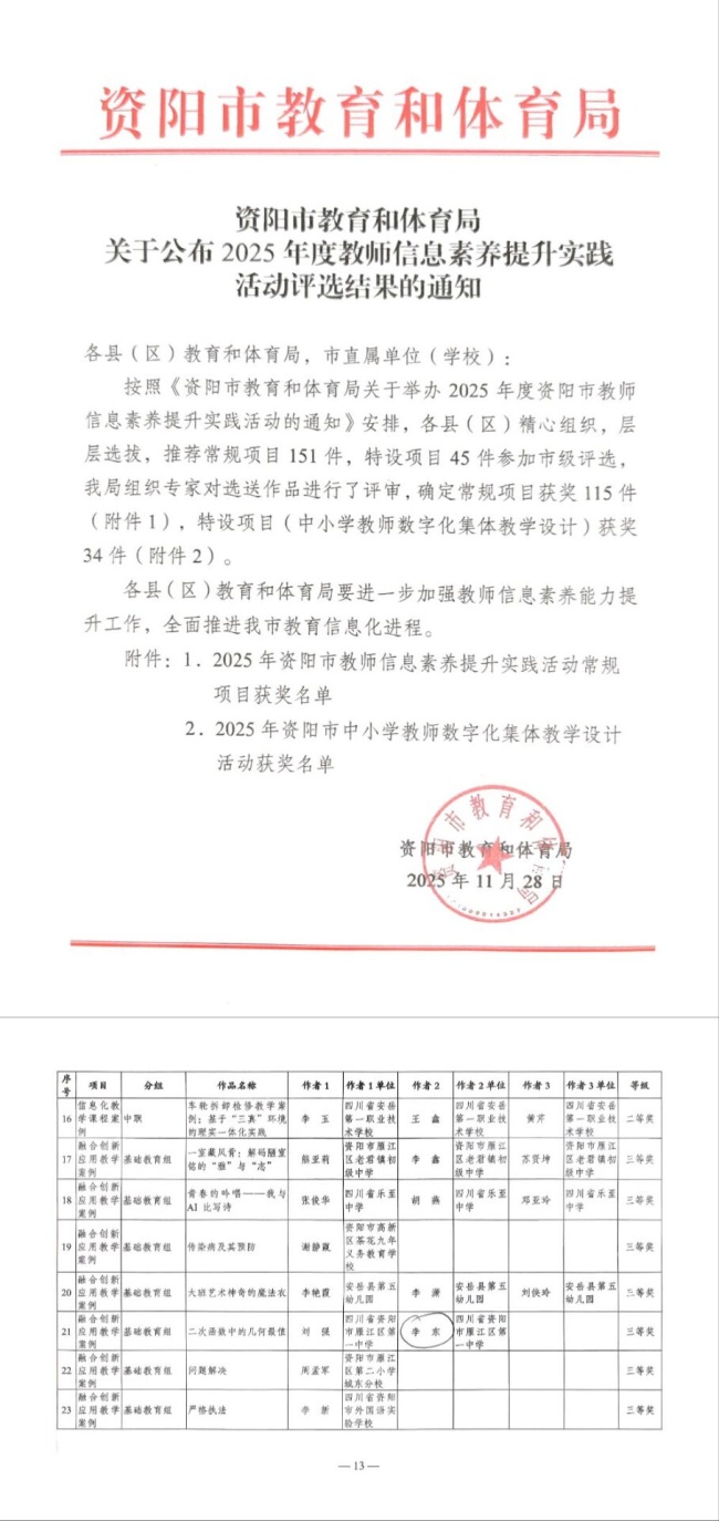 �008��ͨ�����м����������Ƚ�2025-11-2