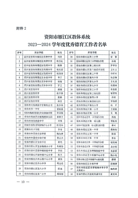 �008��ͨ����������δ����������2024-10-