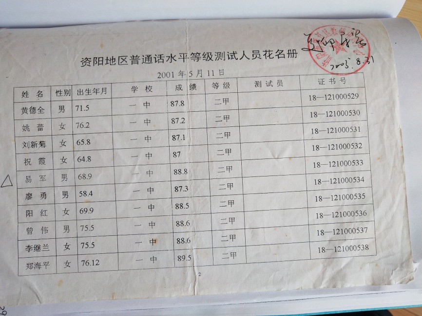 �׾�232��ͨ���ȼ� 