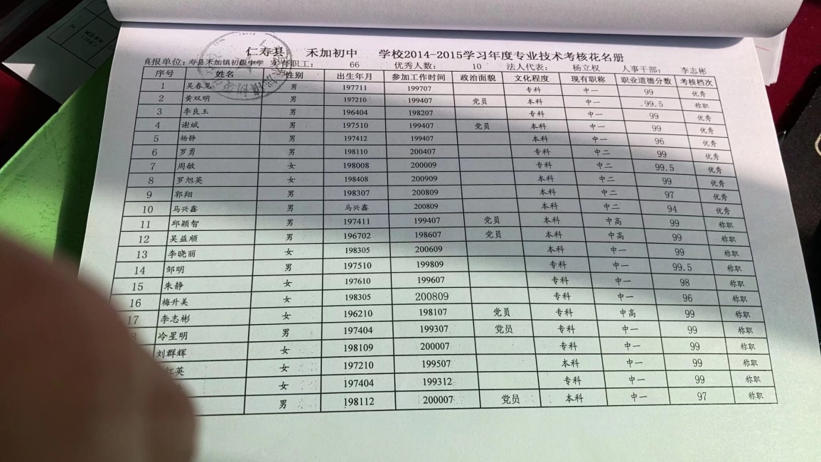 ����Ӣ045��ȿ���������δ����������2015-06