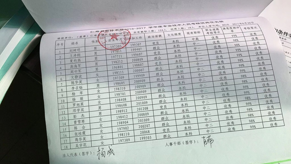 ����Ӣ045��ȿ���������δ����������2017-06