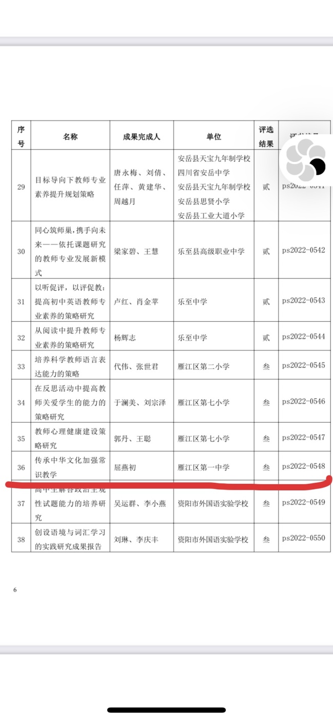 �����262�����������ܲ���΢�Ϳ����м����������Ƚ�