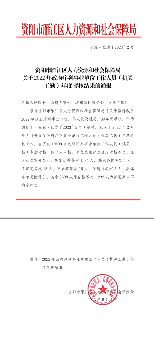 ��־��217��ȿ���������δ����������2023-05