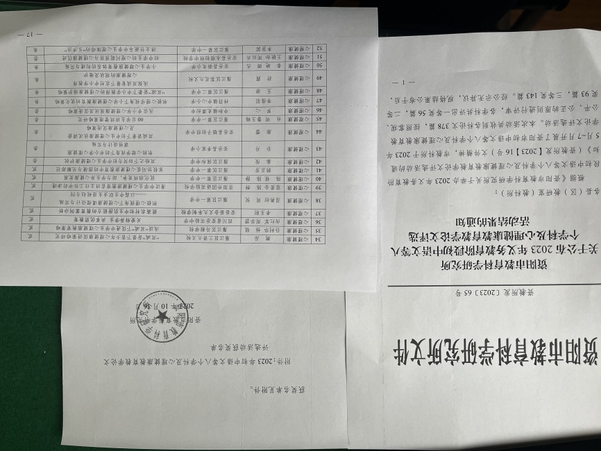 �����262���л��м����������Ƚ�2023-10-