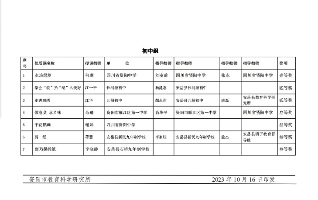 Ф�293���л��м����������Ƚ�2023-10-1