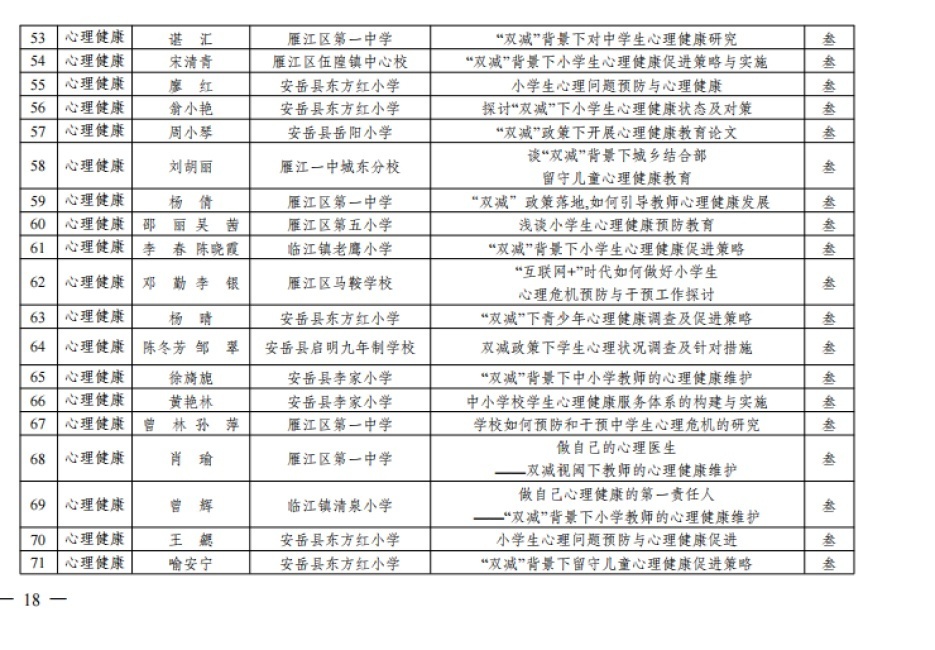 Ф�293���л��м����������Ƚ�2023-10-1