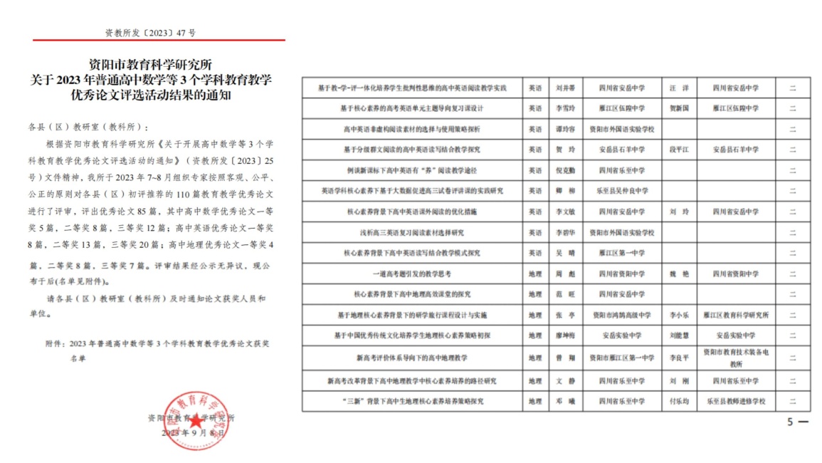 ����316���л��м����������Ƚ�2023-09-0