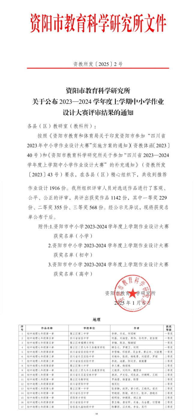 ��С��295���л��м����������Ƚ�2025-01-