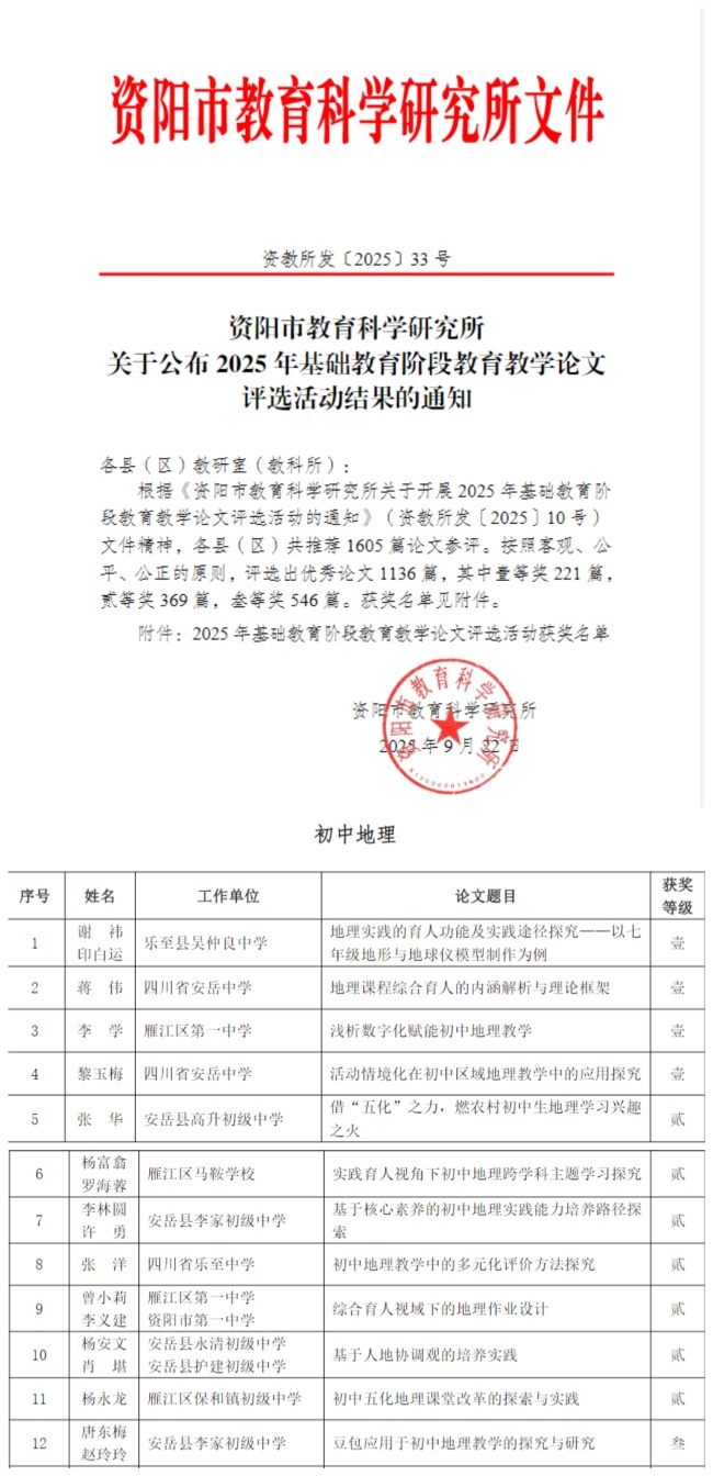 ��С��295���л��м�һ��Ҽ���Ƚ�2025-09-